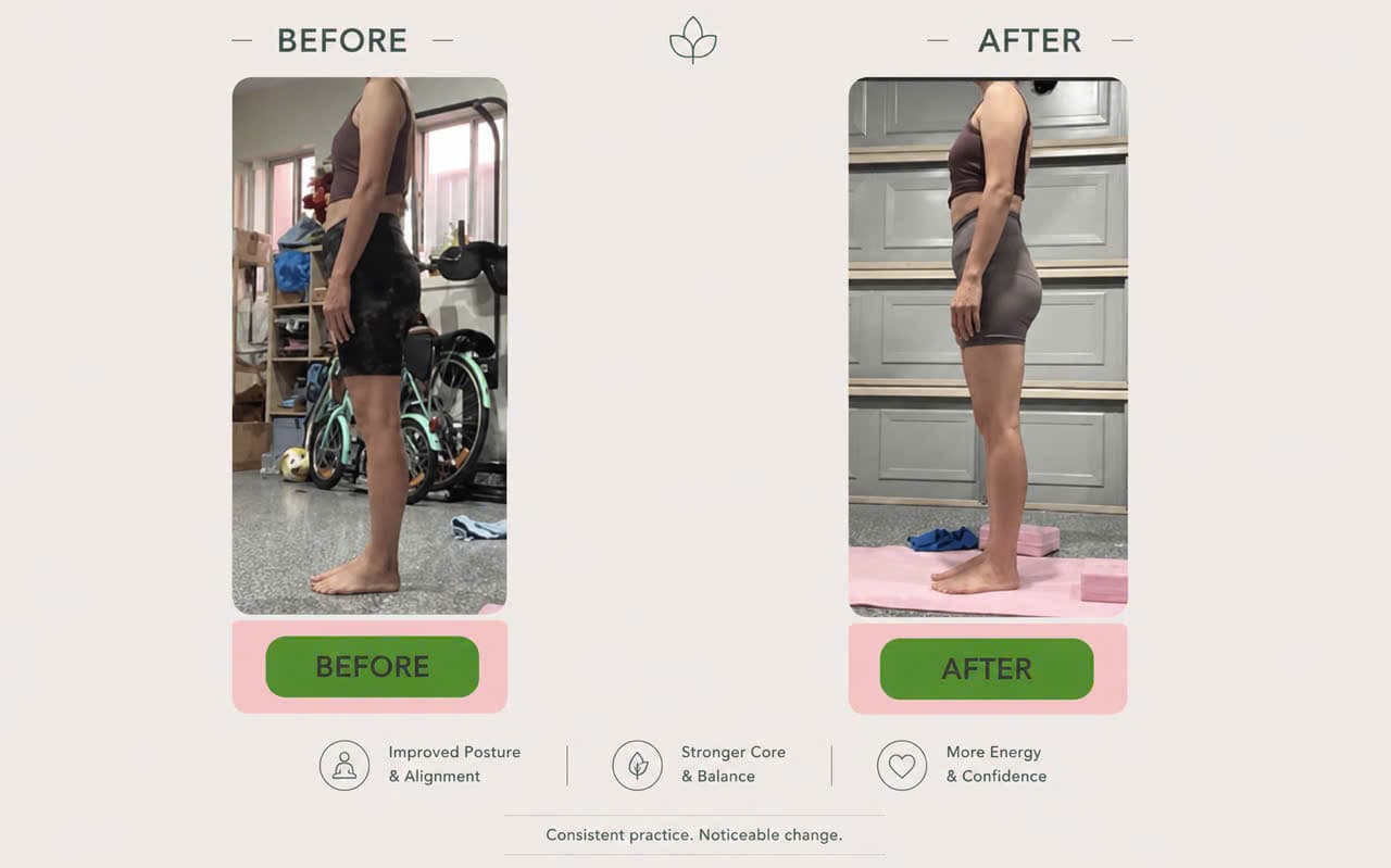 Student before and after