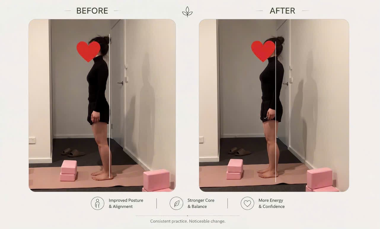 Student before and after