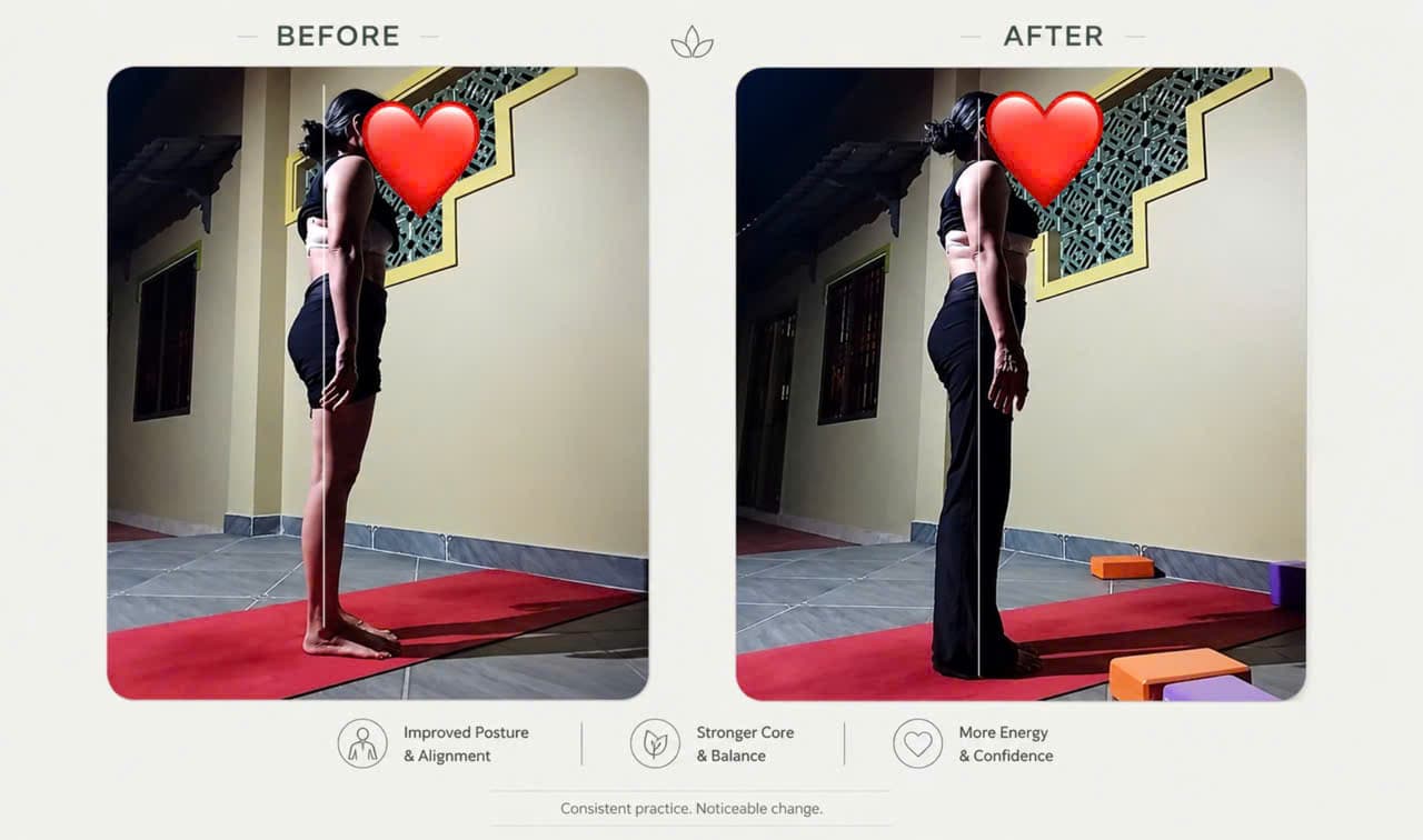 Student before and after