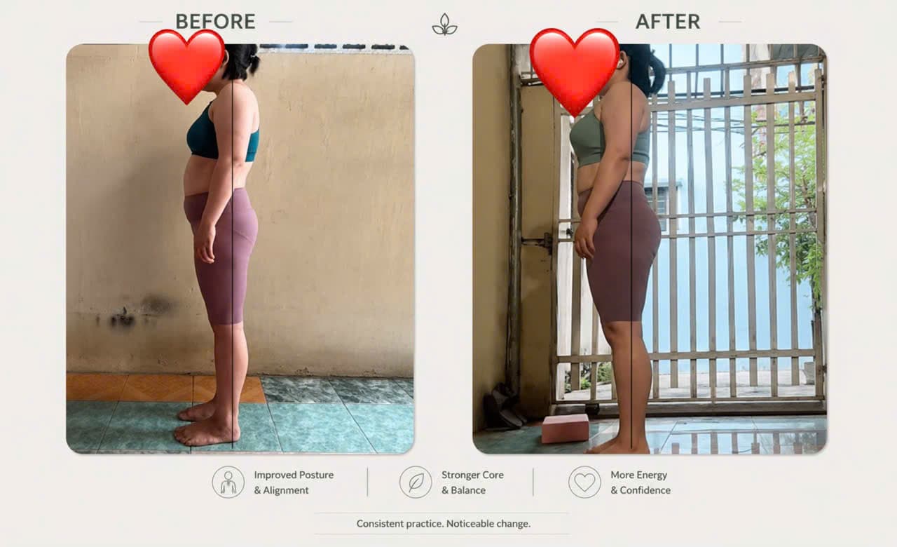 Student before and after